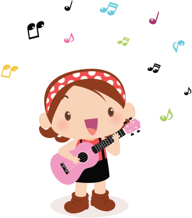 Bài viết về sở thích bằng tiếng Anh chủ đề chơi guitar