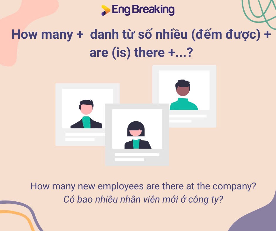 Cấu trúc How many đi cùng động từ to be
