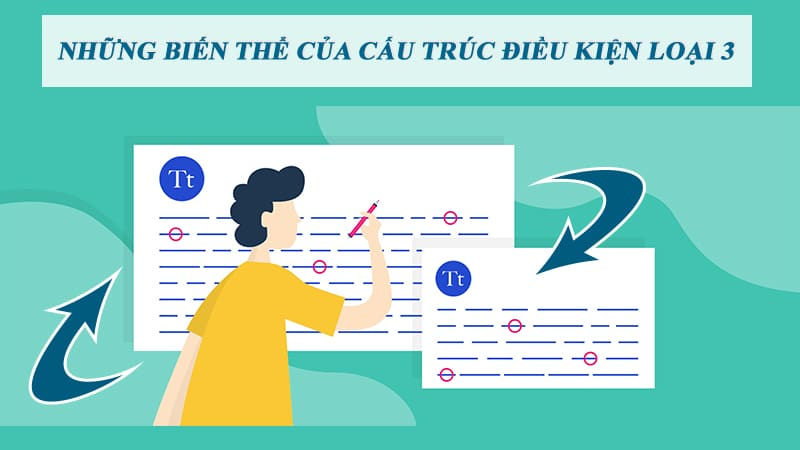 Các biến thể của câu điều kiện loại 3