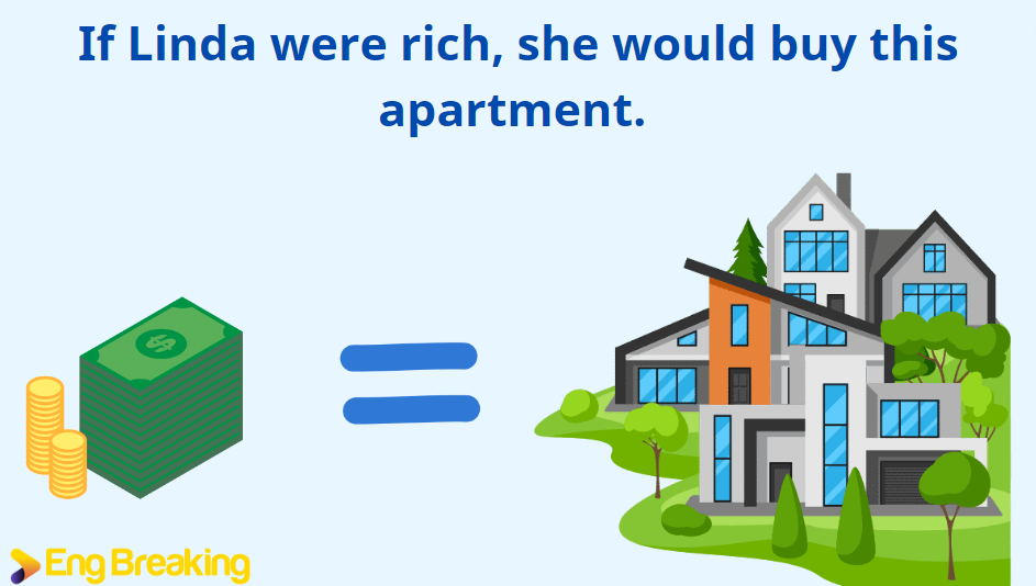 Câu điều kiện loại 2 diễn tả một điều giả tưởng