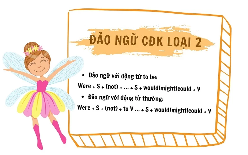 Cấu trúc đảo ngữ câu điều kiện loại 2