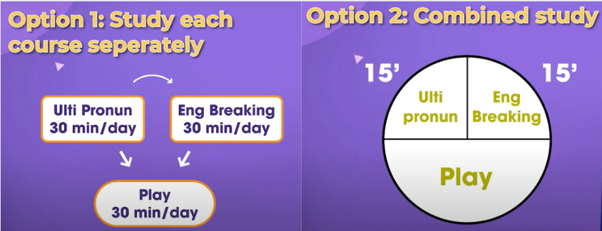 Gợi ý 2 cách học hiệu quả cùng Eng Breaking