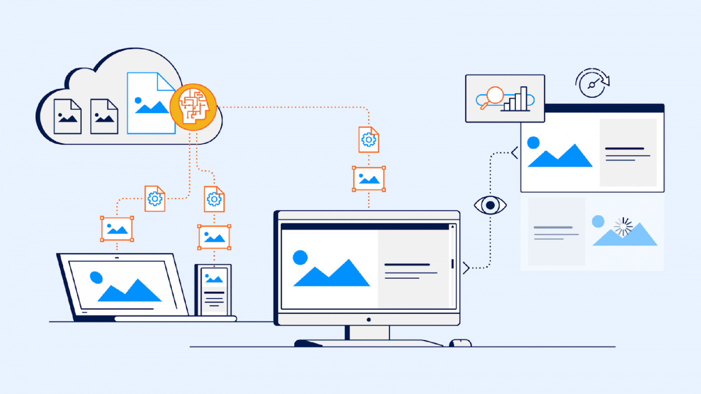 Tối ưu hóa hình ảnh sử dụng đạt chuẩn SEO