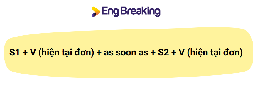 Cấu trúc as soon as được sử dụng trong thì hiện tại đơn