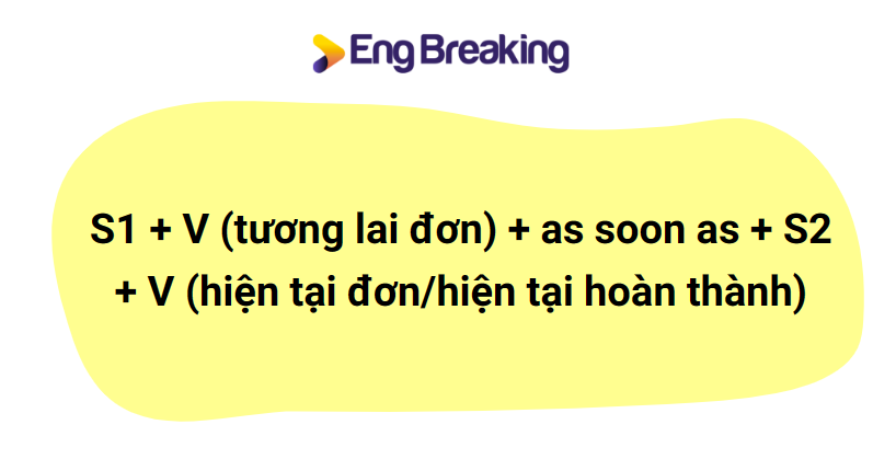 Cấu trúc as soon as được sử dụng trong thì tương lai
