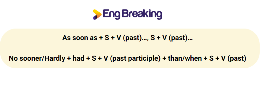 Công thức sử dụng as soon as trong câu đảo ngữ