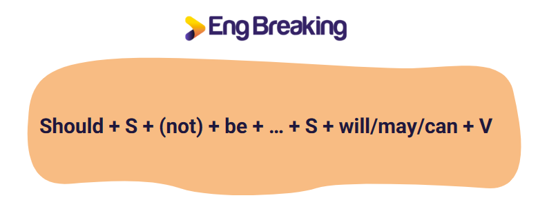 Công thức cho câu đảo ngữ với động từ to be ở câu điều kiện loại 1