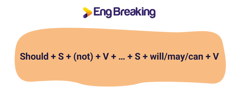 Công thức câu đảo ngữ với động từ thường ở câu điều kiện loại 1