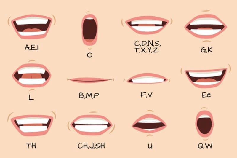 Một số lưu ý cần thiết cho việc luyện phát âm tiếng Anh theo bảng phiên âm IPA