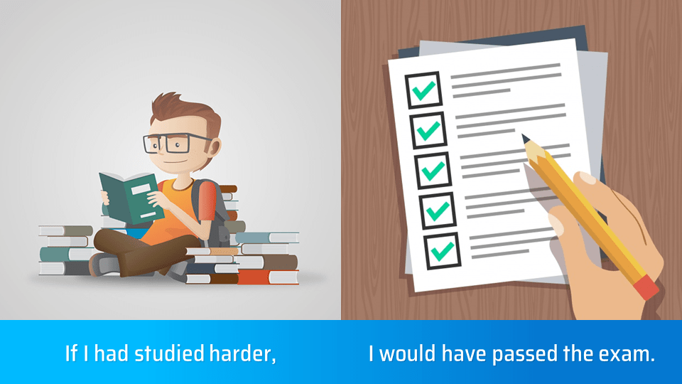 Ví dụ câu điều kiện loại 3