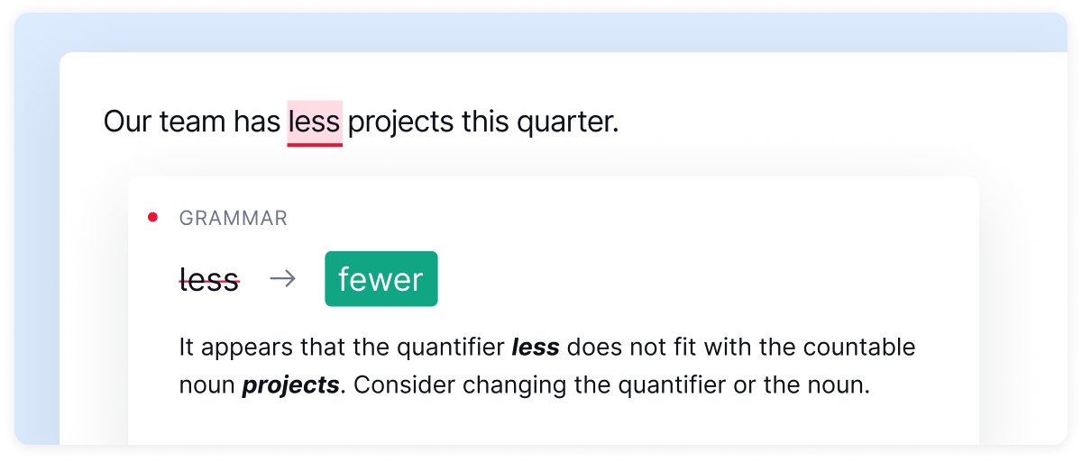 Khả năng check ngữ pháp tiếng Anh của Grammarly