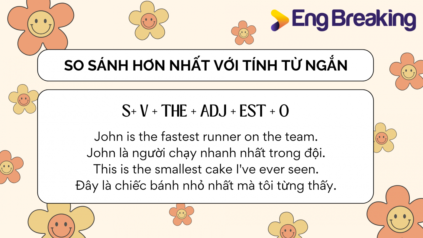 So sánh hơn nhất với tính từ ngắn