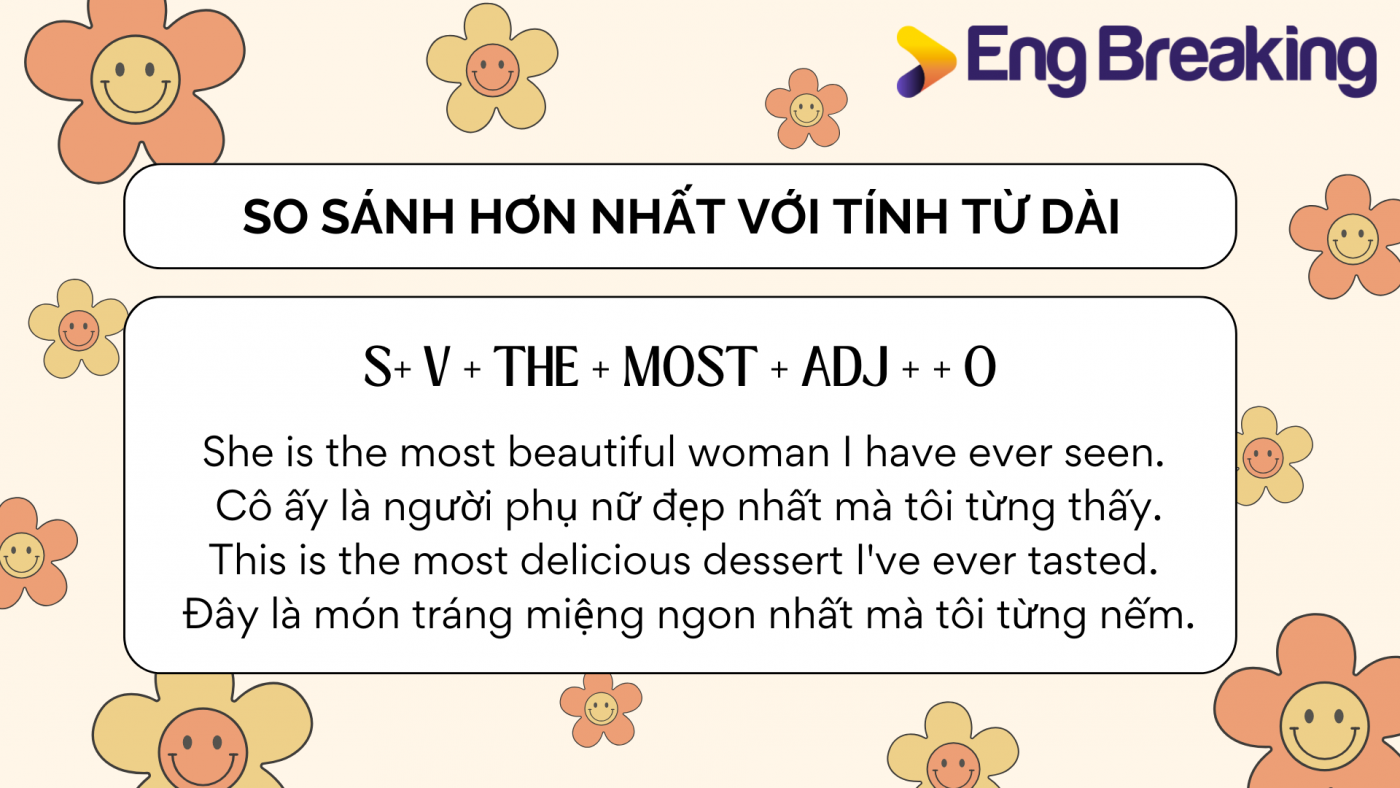 So sánh hơn nhất với tính từ dài (có 2 âm tiết trở lên)