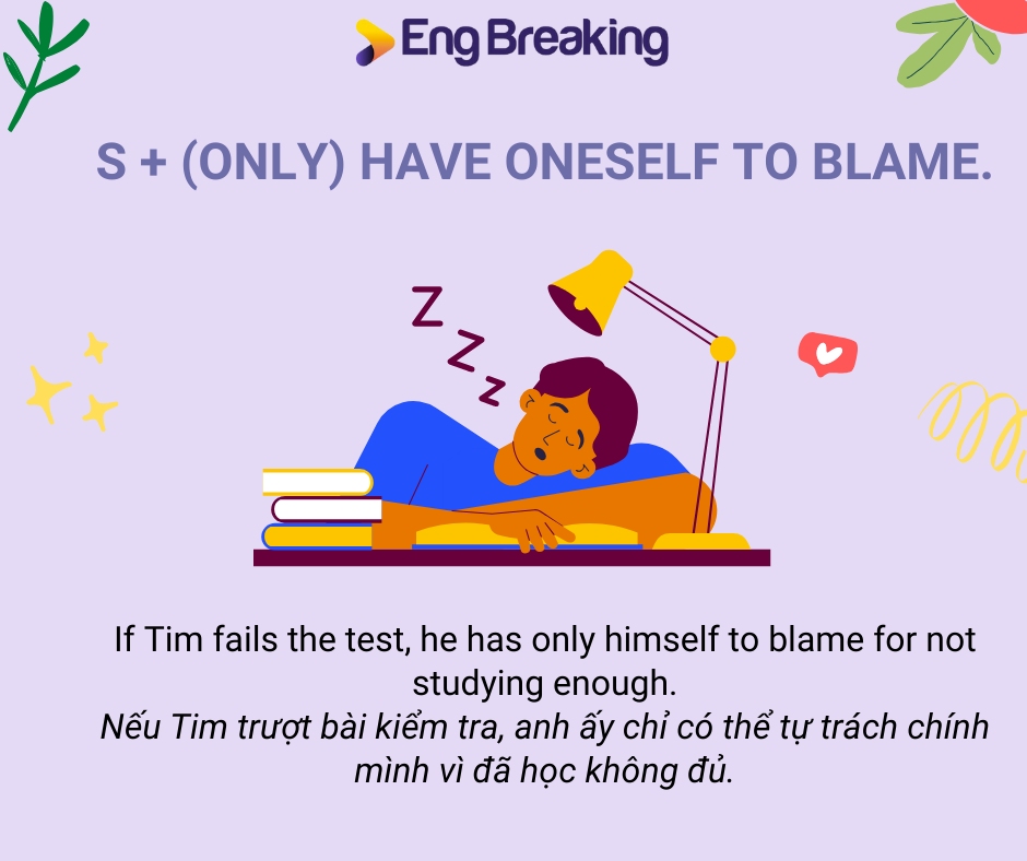 Cấu trúc với nghĩa chỉ có thể tự trách mình của blame