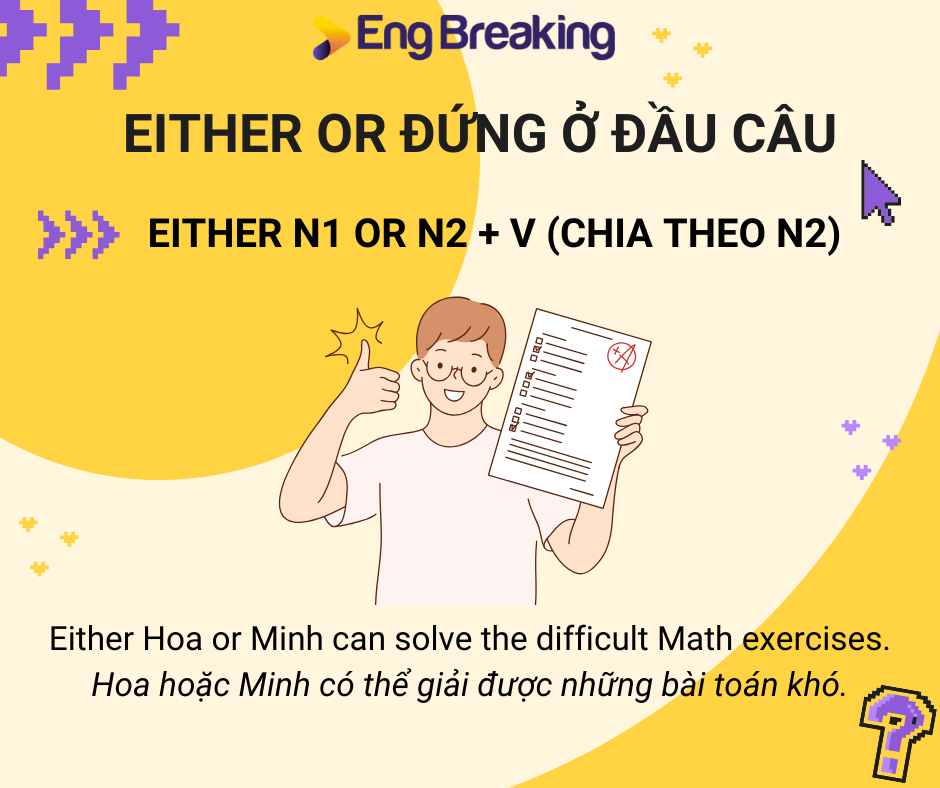 Cấu trúc either or khi đứng ở vị trí đầu câu