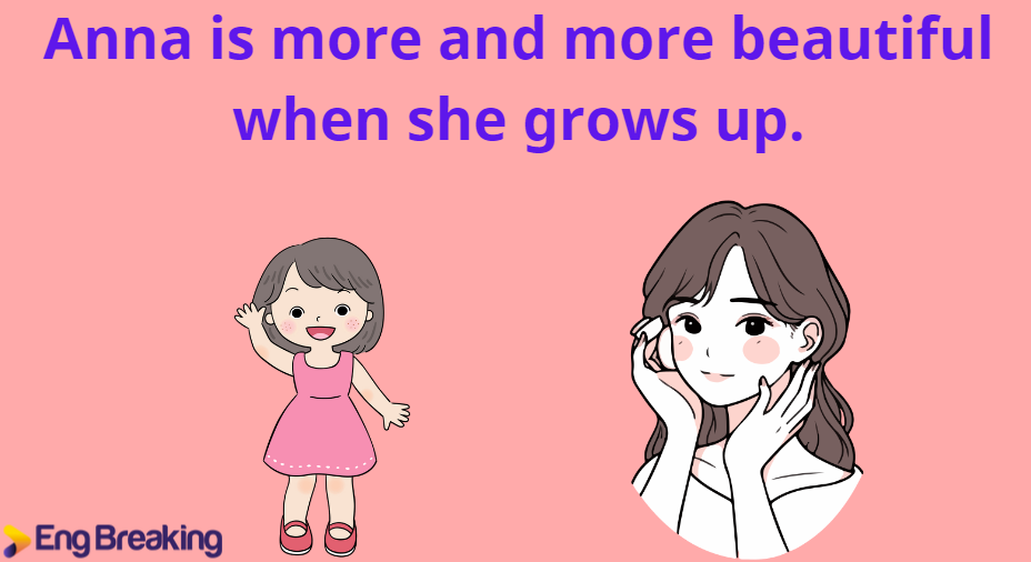 Cấu trúc so sánh kép "comparative and comparative"