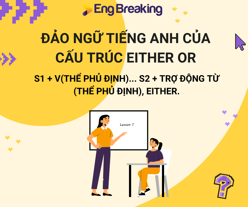 Công thức cho trường hợp đảo ngữ của Either or