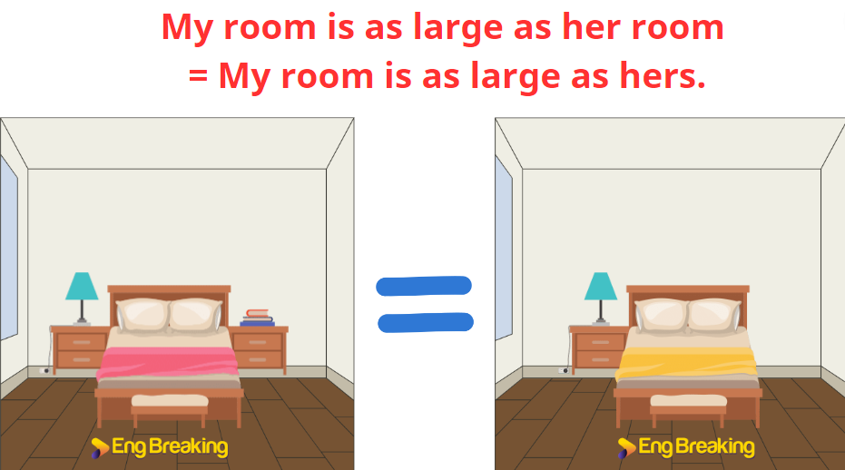 Công thức so sánh ngang bằng với tính từ