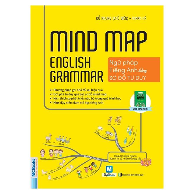 Giáo trình tiếng Anh giao tiếp luyện ngữ pháp Mindmap English Grammar