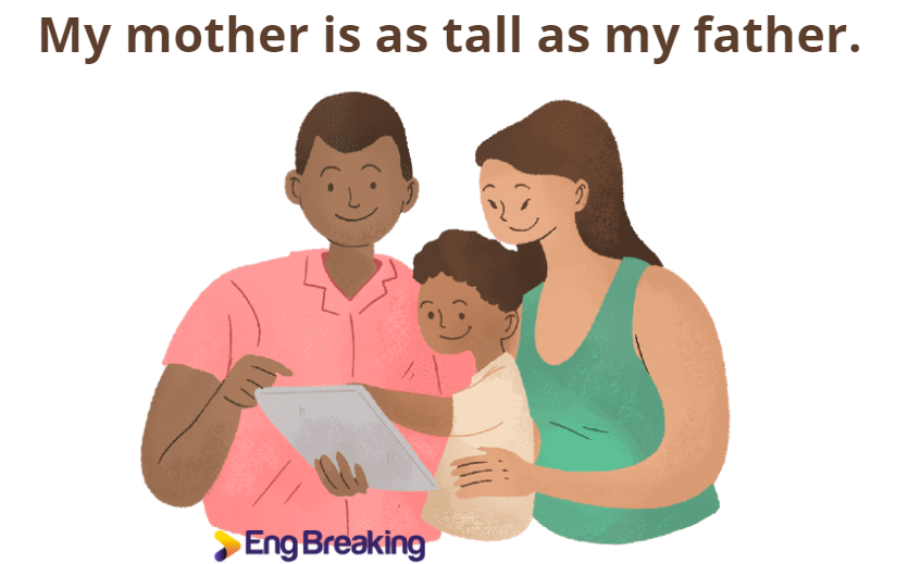 So sánh ngang bằng trong tiếng Anh