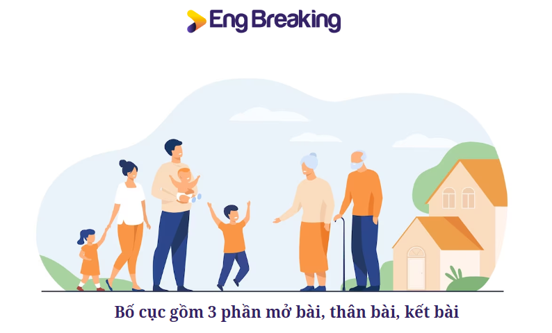 Minh hoạ bố cục bài viết về gia đình bằng tiếng Anh 
