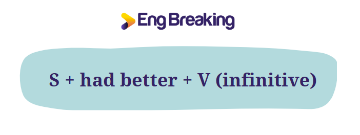 Cấu trúc had better dạng khẳng định đi với động từ nguyên thể