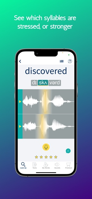  Say It: English Pronunciation