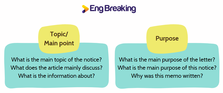 Một số câu hỏi về thông tin chung thường gặp trong TOEIC part 7