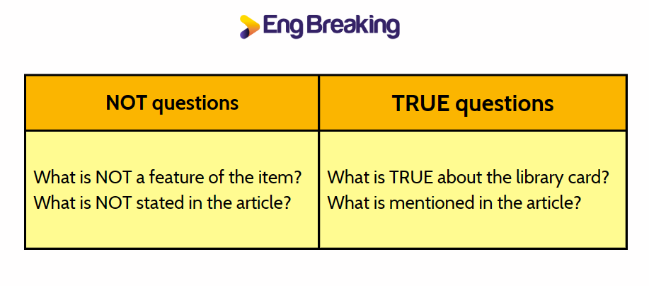 Một số dạng câu hỏi về thông tin (không) được đề cập (NOT/ TRUE question) trong TOEIC part 7