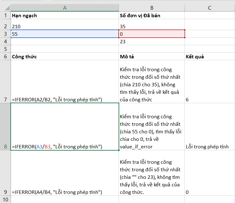 Các ví dụ sử dụng hàm IfERROR với 1 bảng dữ liệu