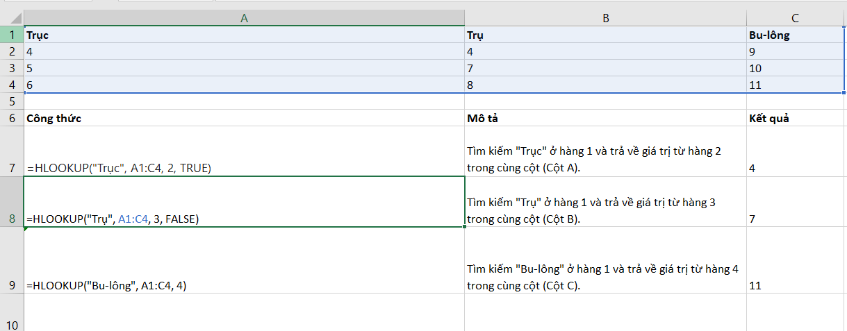 Hàm HLOOKUP là hàm tìm giá trị ở dòng đầu tiên của bảng