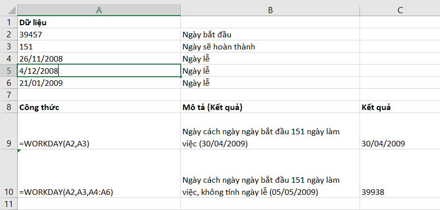 Hàm WORKDAY trong excel
