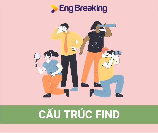 Find trong tiếng Việt có những nghĩa nào?