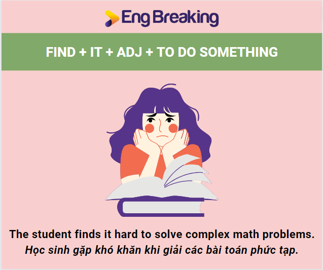 Cấu trúc find kết hợp với tân ngữ giả "it"