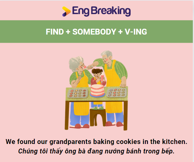 Cấu trúc khi kết hợp với Find với V-ing