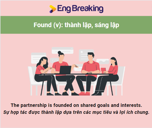 Found với nghĩa là thành lập, khác với thể quá khứ của find
