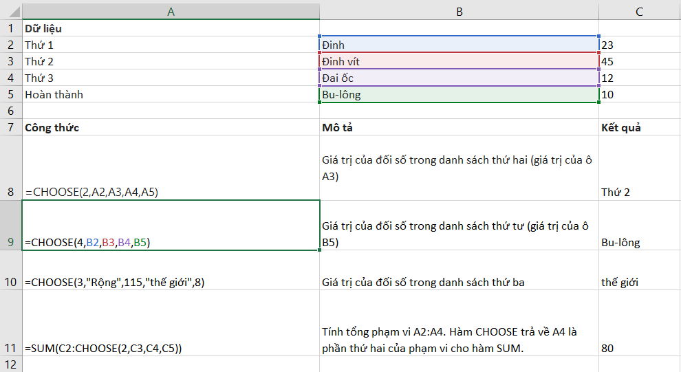Sử dụng hàm CHOOSE độc lập hoặc kết hợp với các hàm khác