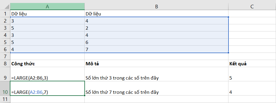 Sử dụng hàm LARGE trong 1 bảng dữ liệu