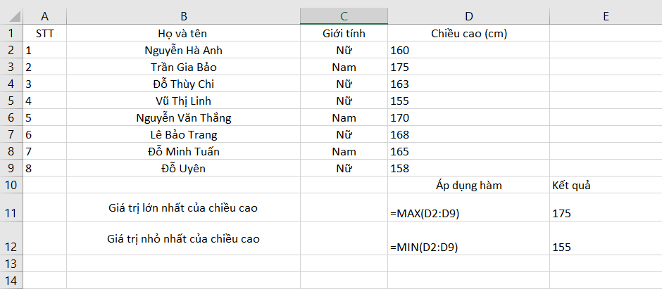 Tìm giá trị lớn nhất và nhỏ nhất của chiều cao trong bảng dữ liệu bằng hàm MIN/ MAX