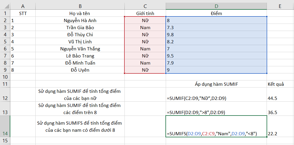 Ví dụ áp dụng hàm SUMIF và SUMIFS để tính theo điều kiện mong muốn