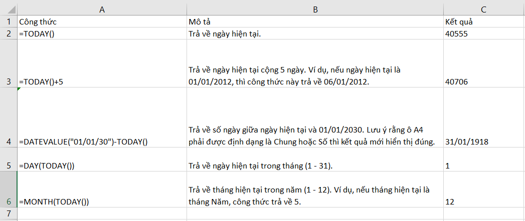 Ví dụ của hàm TODAY