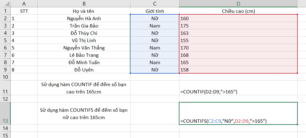 Ví dụ sử dụng 2 hàm COUNTIF để đếm ô với điều kiện cho trước