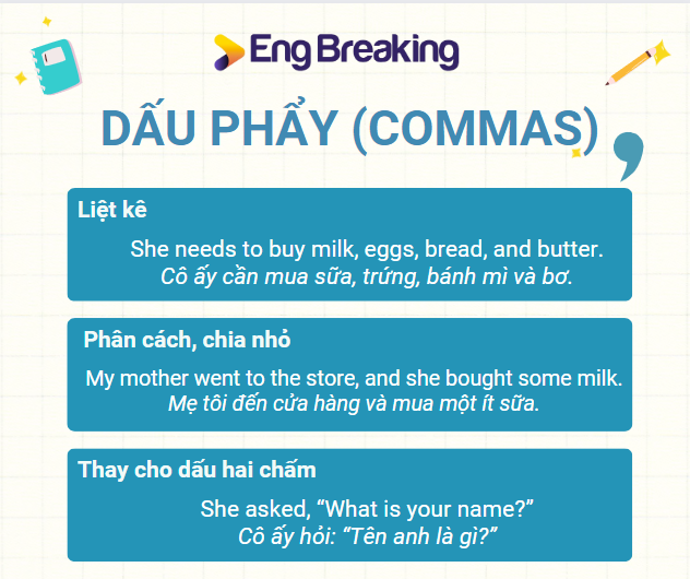 Các vai trò của dấu phẩy - commas trong tiếng Anh
