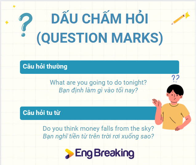 Các ví dụ về cách sử dụng dấu chấm hỏi