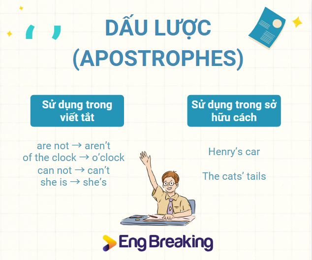 Vai trò của dấu lược trong tiếng Anh