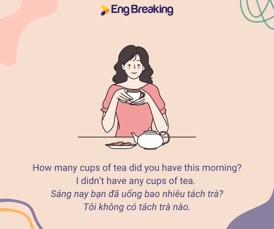 Một số cách trả lời khác cho dạng câu hỏi với How many