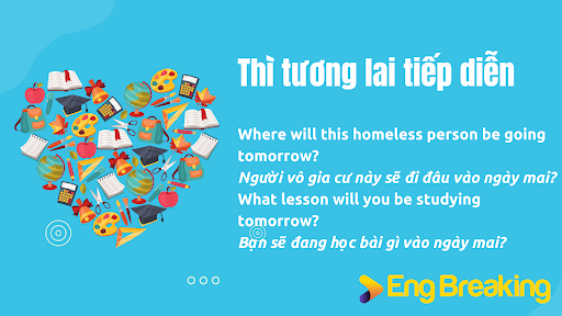 Câu nghi vấn- công thức thì tương lai tiếp diễn