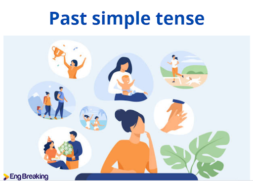 Thì quá khứ đơn là gì